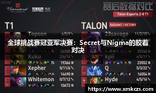 全球挑战赛冠亚军决赛：Secret与Nigma的胶着对决