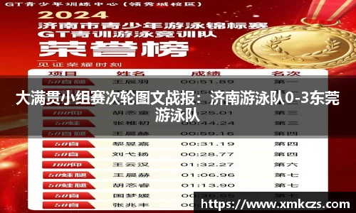 大满贯小组赛次轮图文战报：济南游泳队0-3东莞游泳队